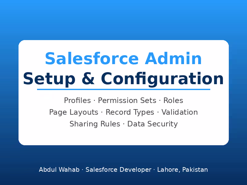 Cover image for Salesforce Admin Setup & Configuration
