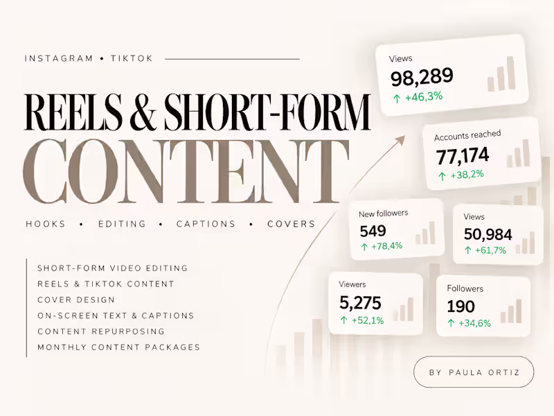 Cover image for Reels & Short-Form Content Creation