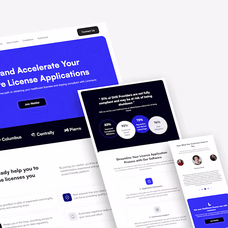 Cover image for Licensure - SaaS Responsive Landing Page
