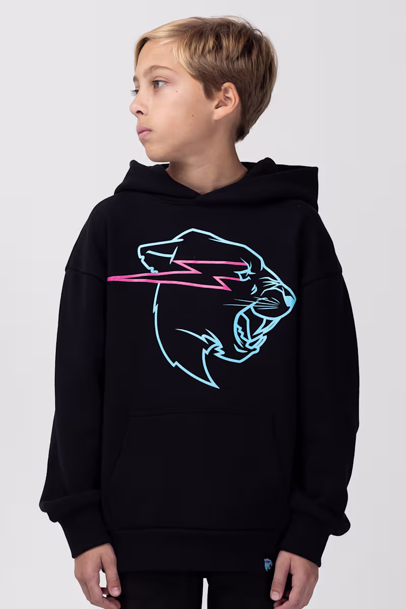 Cover image for Kids Clothing Line Product Descriptions