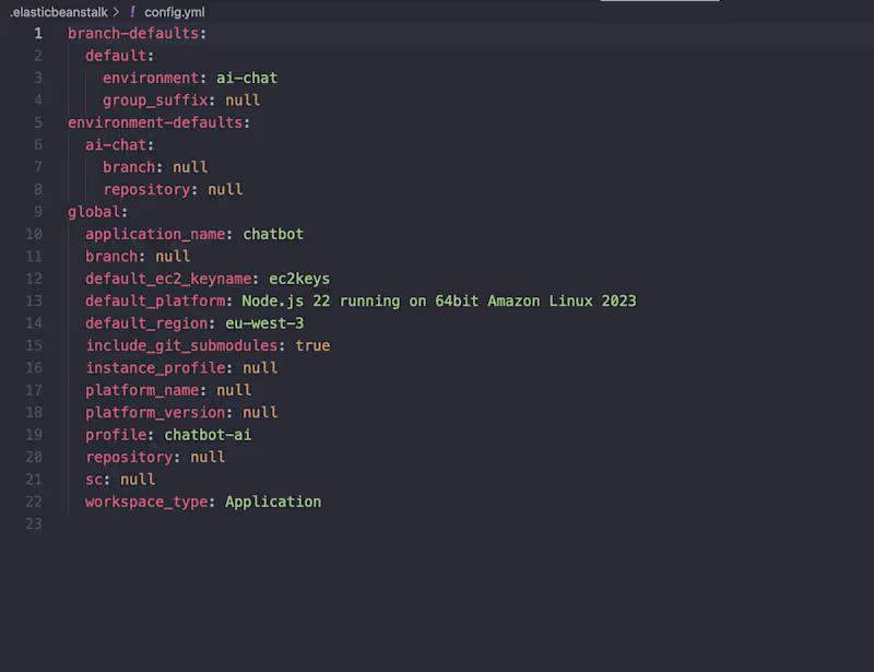 Cover image for AWS Elastic Beanstalk Deployment | Node.js Developer | DevOps