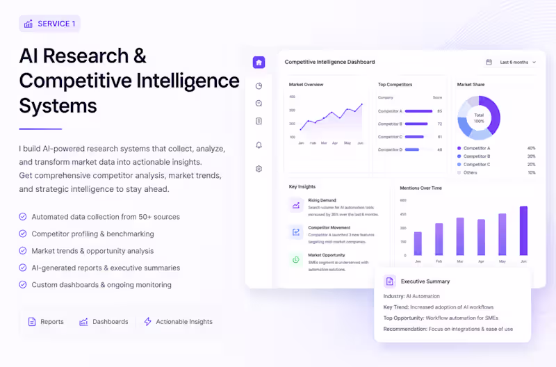 Cover image for AI Research & Competitive Intelligence Systems