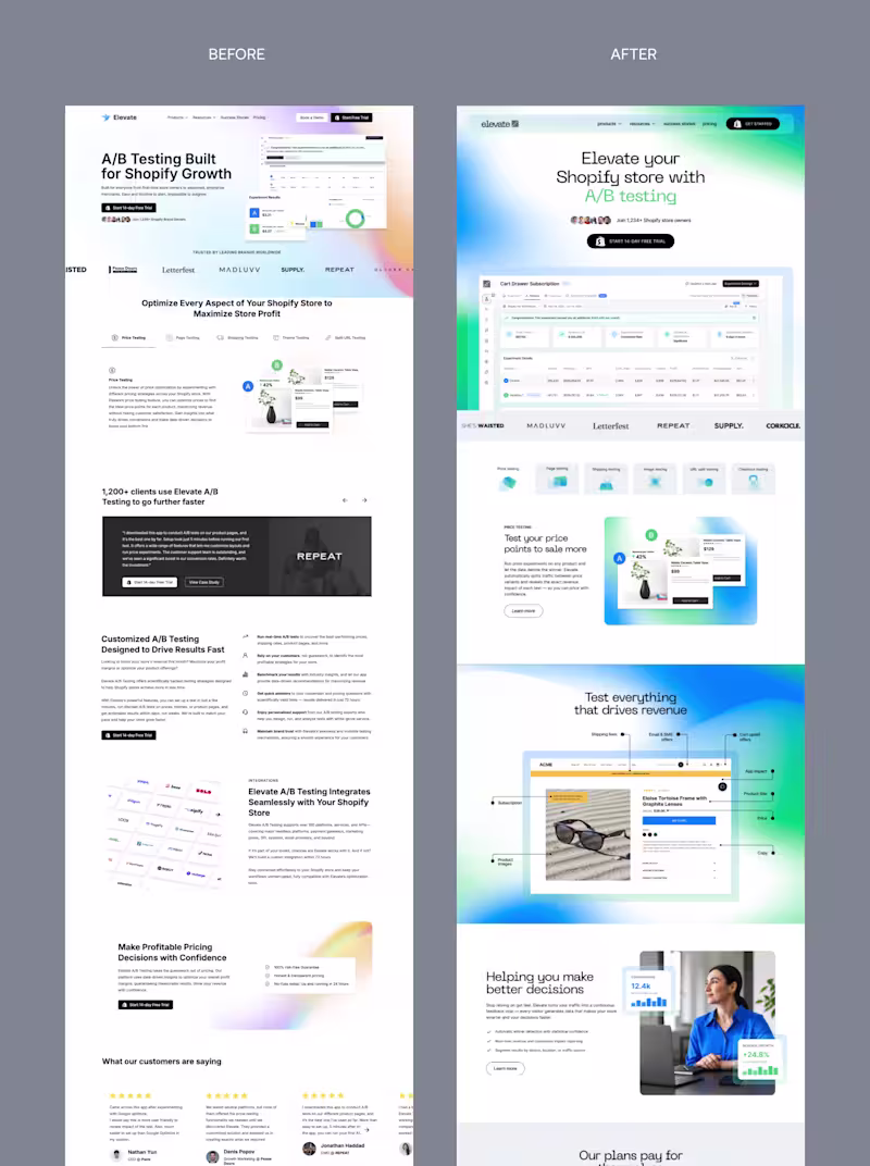 Cover image for Website redesign for SaaSm -