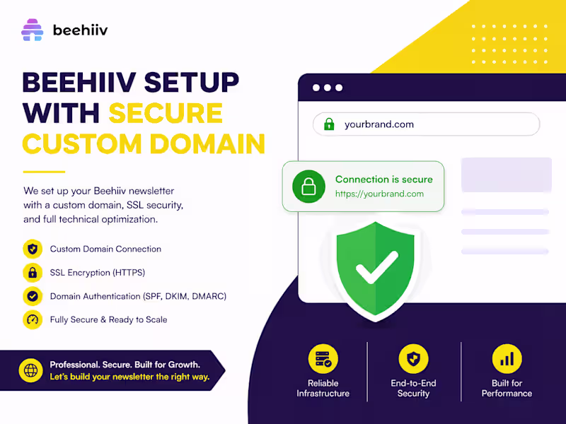 Cover image for Beehiiv Technical Launch: Custom Domain & DNS Authentication