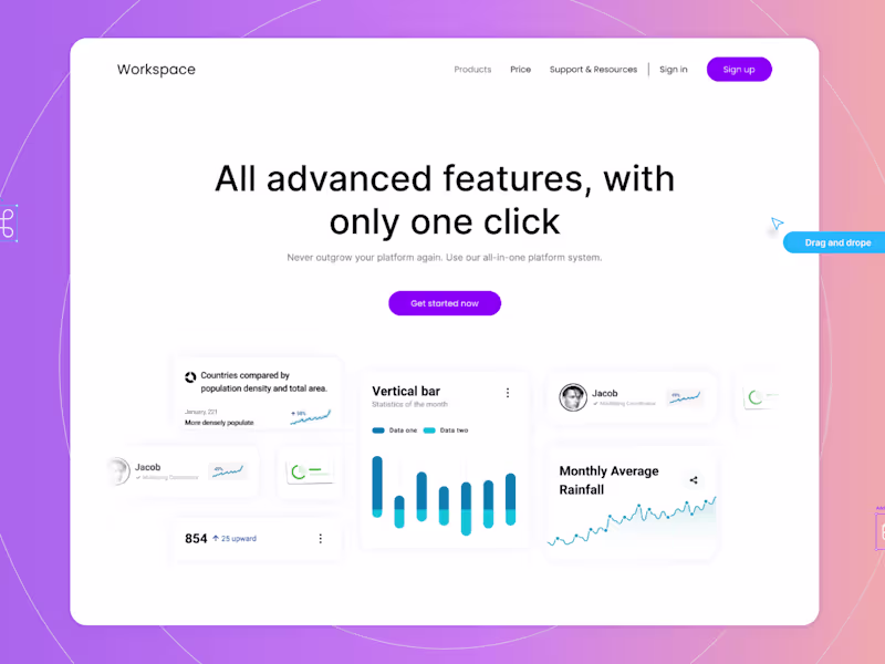 Cover image for Responsive Landing Page Design 