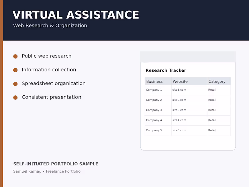 Cover image for Web Research & Virtual Assistant Sample
