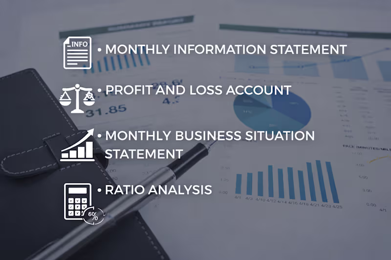 Cover image for Transforming Financial Data
into Clear Business
