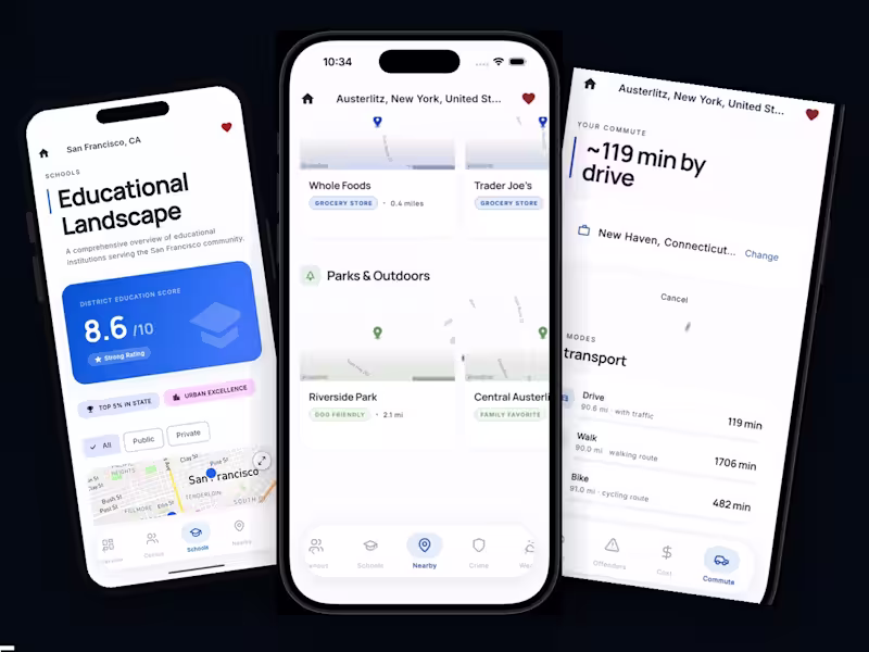 Cover image for Relocate — Flutter Starter Kit for Neighborhood Research