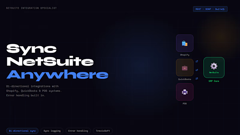 Cover image for NetSuite Integration — Shopify, QuickBooks & POS