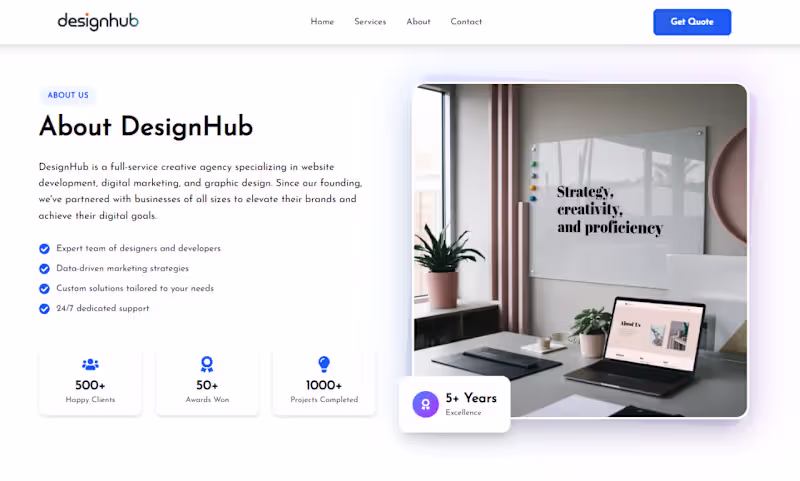 Cover image for Business Website Design