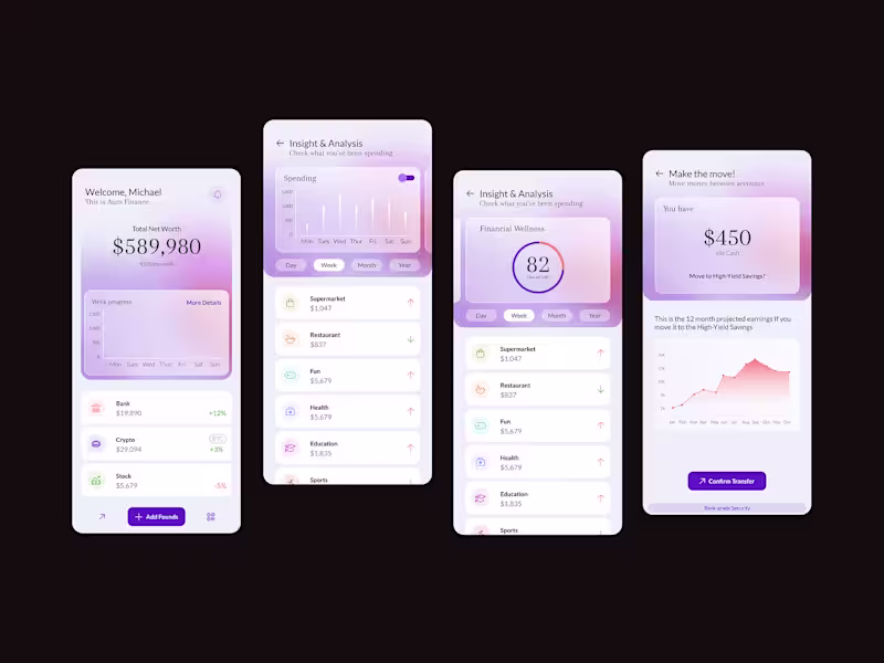 Cover image for UX Design for Aura Finance