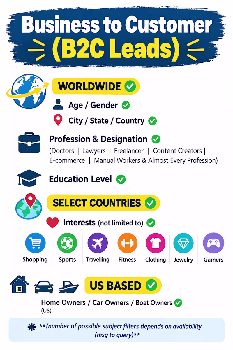 Cover image for B2C Leads Generation (Worldwide)