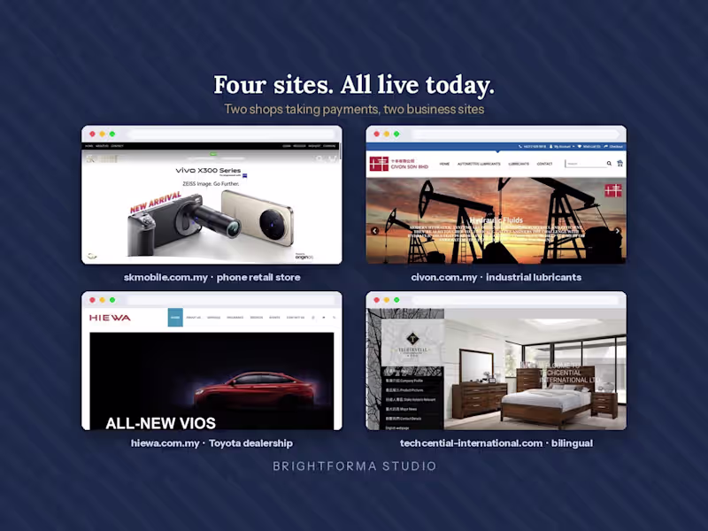 Cover image for Four WordPress and WooCommerce sites,