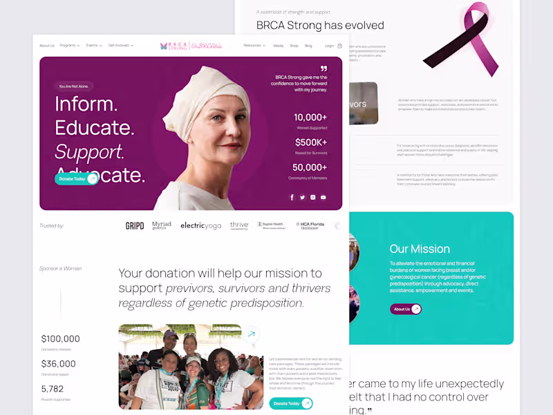 Cover image for Brcastrong