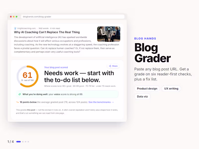 Cover image for Blog Grader is a free