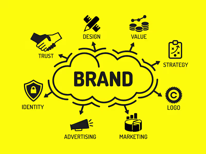 Cover image for Brand Development, Enabling brand to identify! 