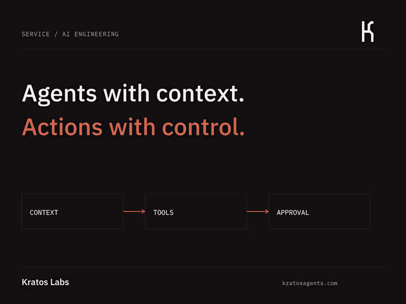 Cover image for Custom AI Agents & Internal Tools