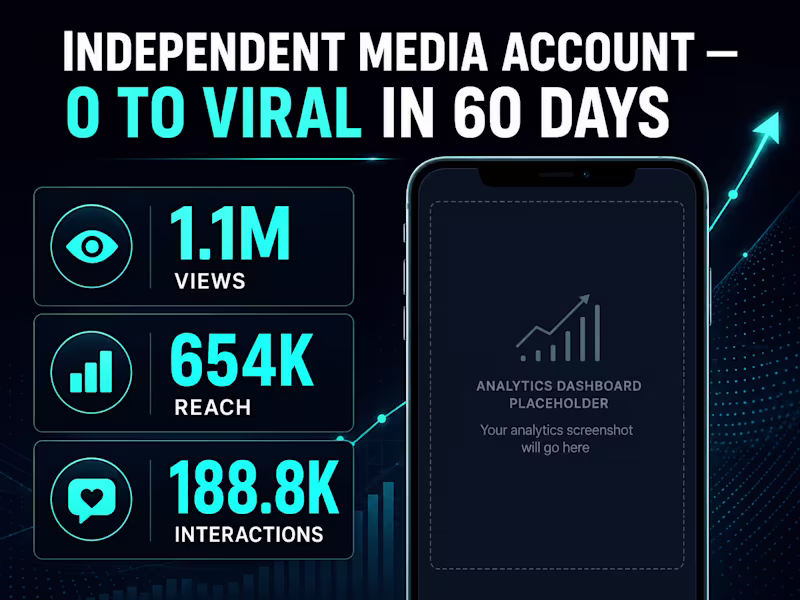 Cover image for Independent Media Account – 0