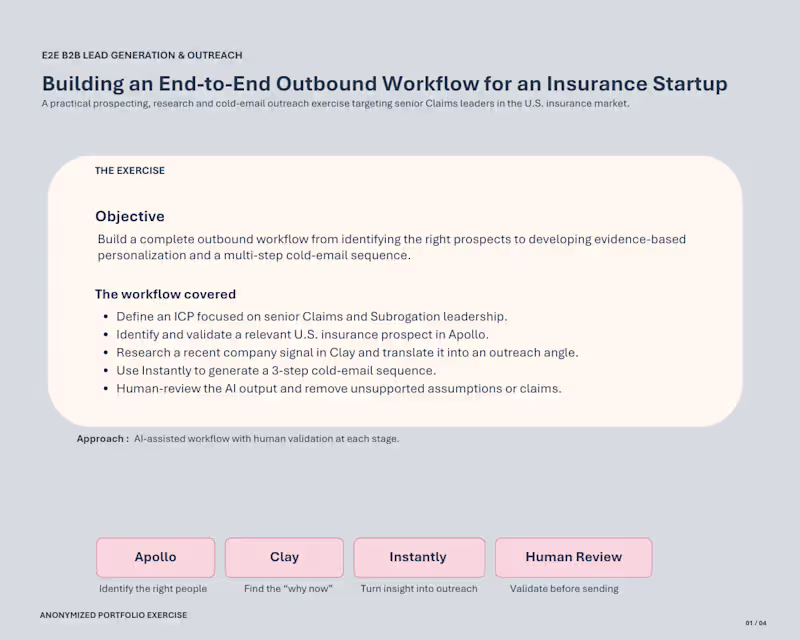 Cover image for Building an End-to-End Outbound Workflow