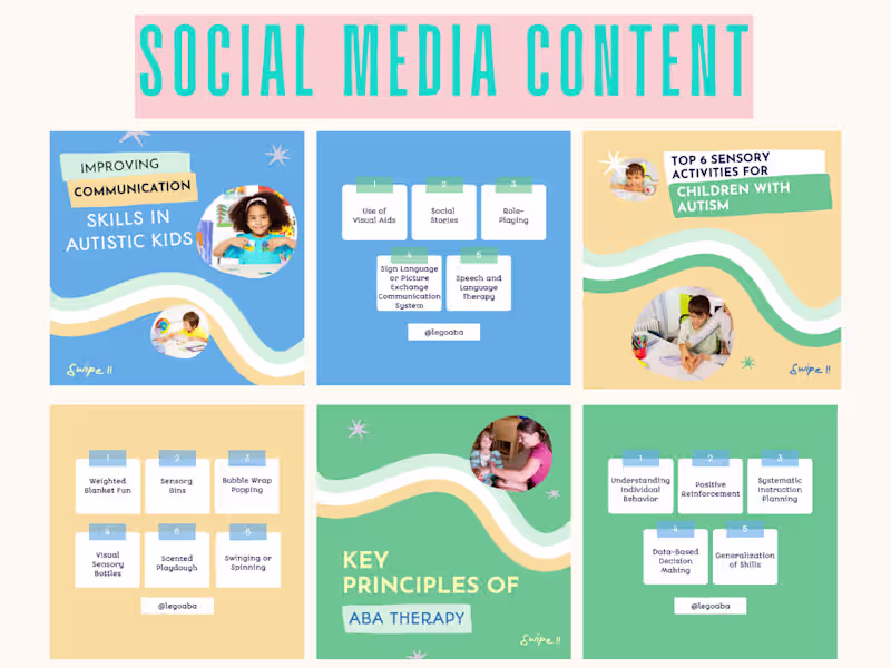 Cover image for Social Media Content: Breaking down