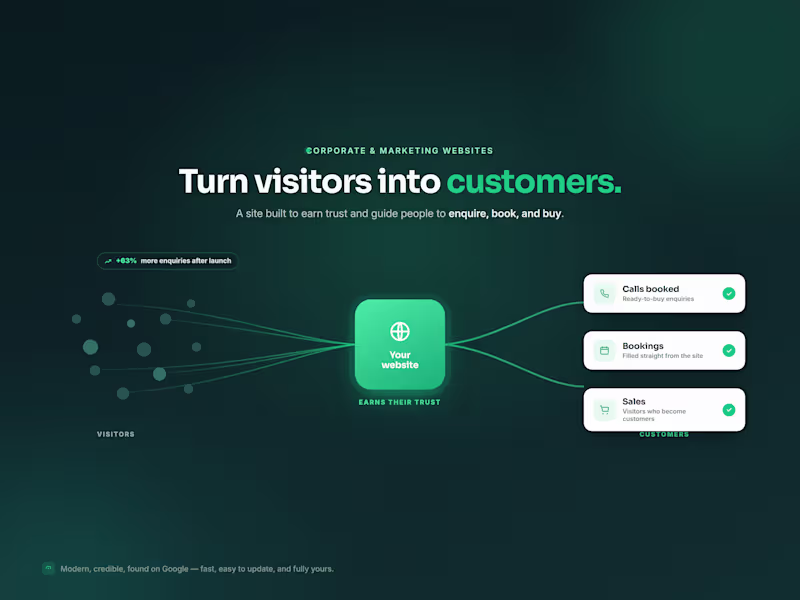 Cover image for Marketing website that makes your business the obvious choice