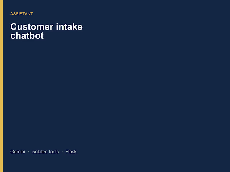 Cover image for Customer intake automation