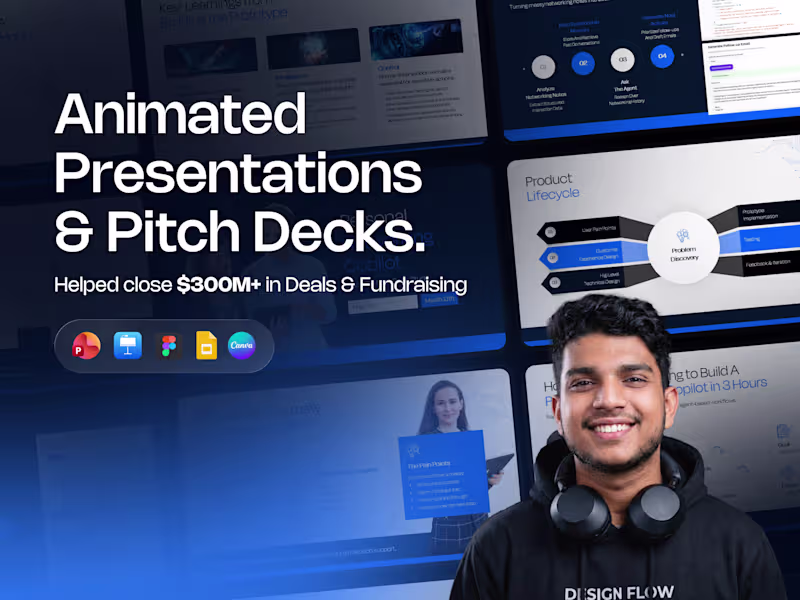Cover image for PowerPoint Presentations and Investor Pitch Decks with Animation