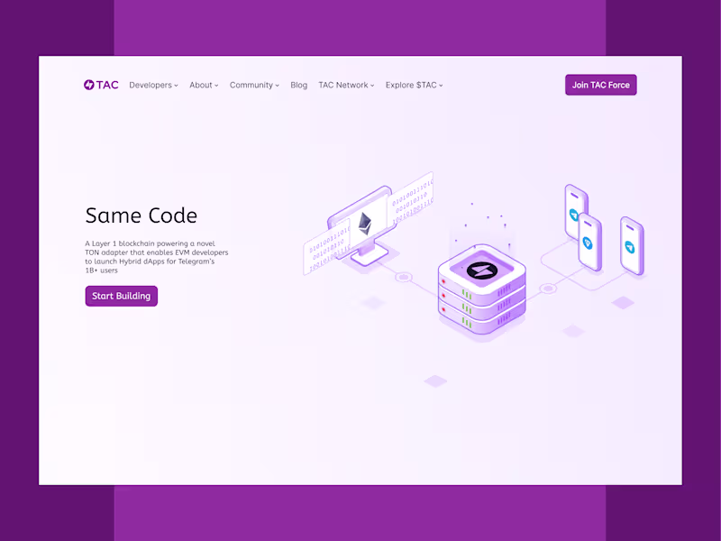 Cover image for TAC: Interactive Isometric Motion System for Web3