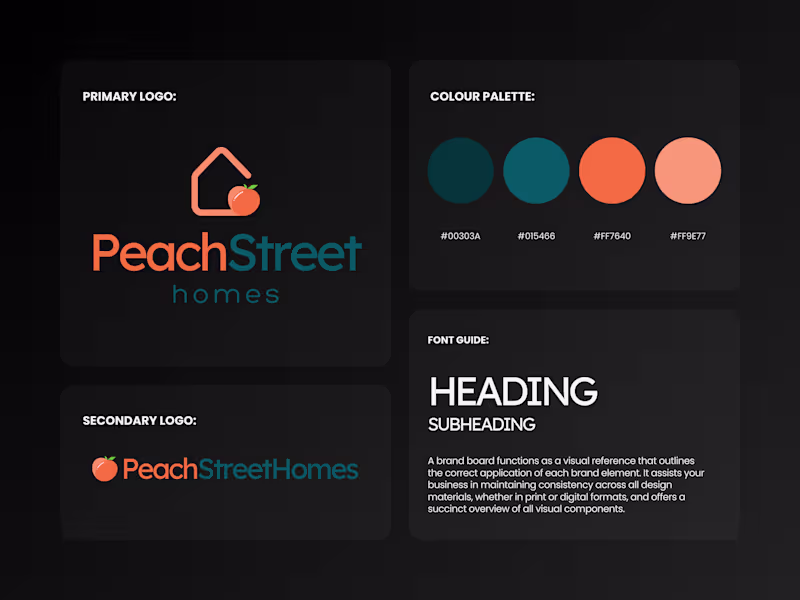 Cover image for Peach Street Homes | Brand, Website & Lead System Led brandi...