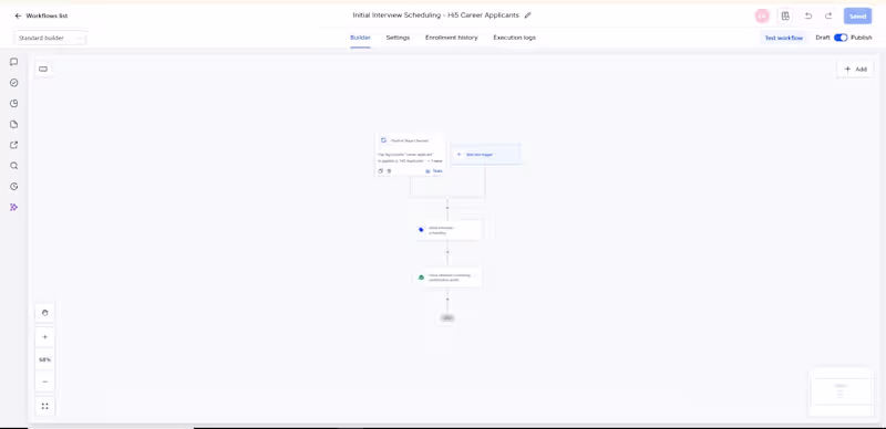 Cover image for Automated Recruitment & Applicant Tracking