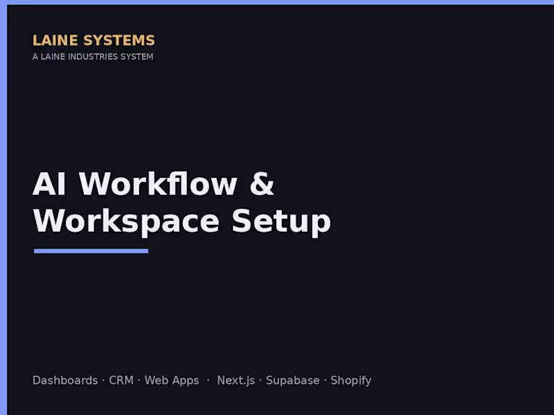 Cover image for AI workflow & workspace setup