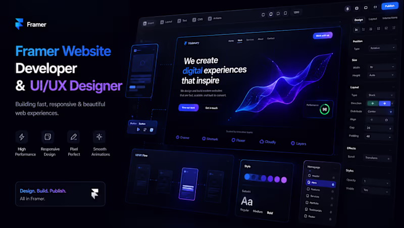 Cover image for Premium AI & SaaS UI/UX Design
