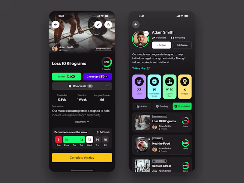 Cover image for GoalQuesters is a community-driven, gamified