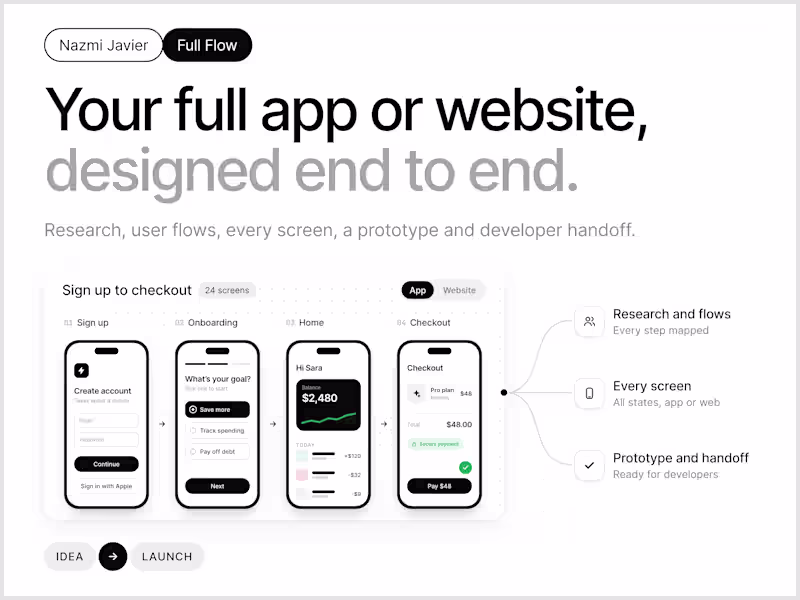 Cover image for Full App or Website Design, End to End