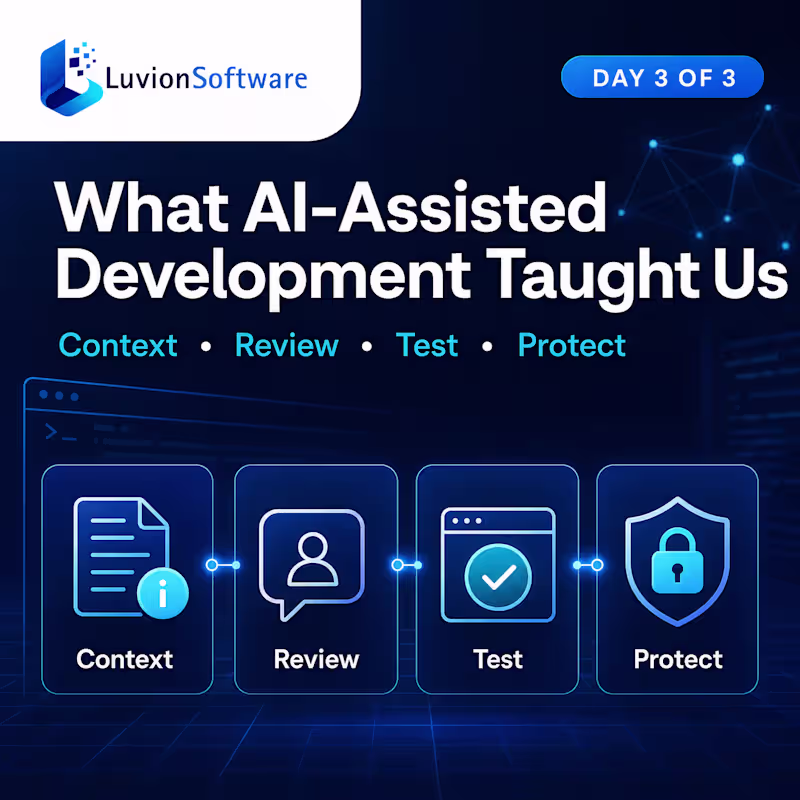 Cover image for The Best AI Results Start