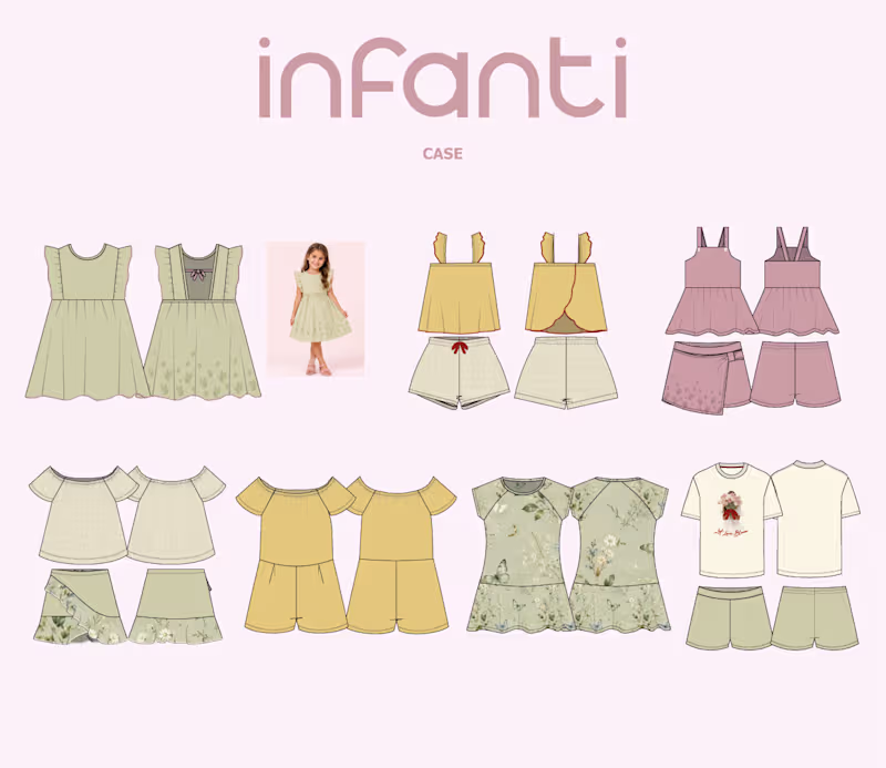 Cover image for INFANTI | Desenvolvimento de Produto