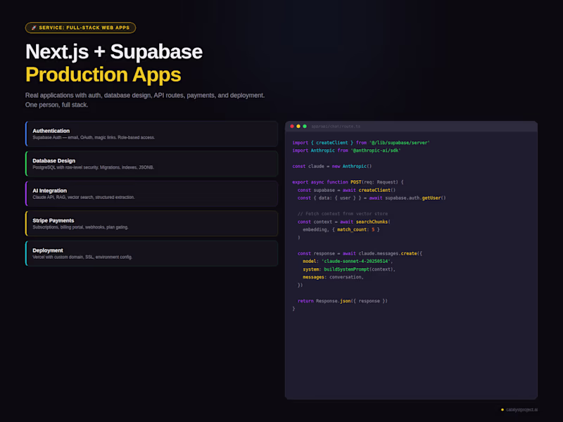 Cover image for Full-Stack Web Apps — Next.js, React, TypeScript, Supabase