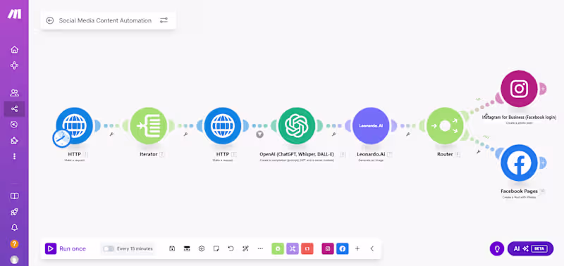 Cover image for Make (Integromat) – AI-Powered Social