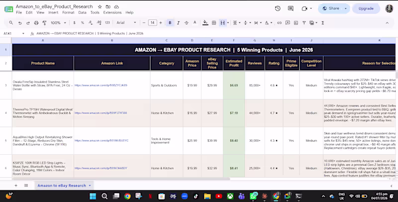 Cover image for Winning Product Research & Sourcing