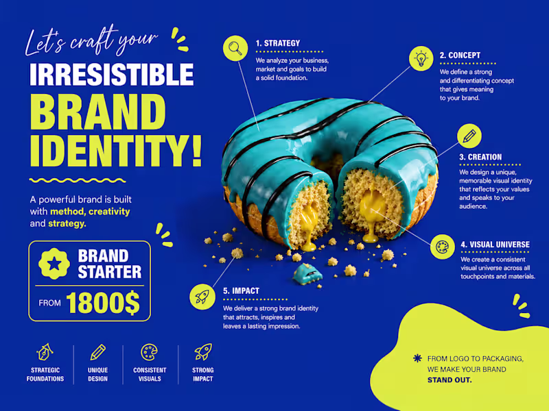 Cover image for Brand Starter