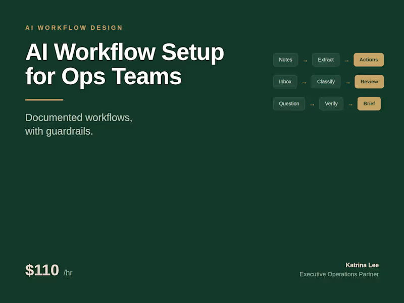 Cover image for AI Workflow Setup for Admin & Ops Teams