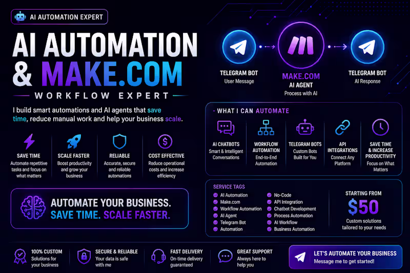 Cover image for AI Automation & Make.com Workflow Expert