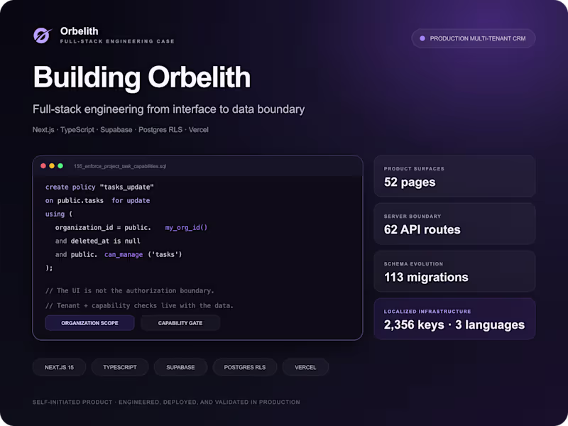 Cover image for Building Orbelith. Full-stack multi-tenant CRM engineering