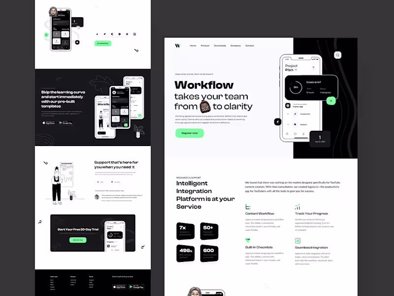 Cover image for Design of Workflow, The creator platform