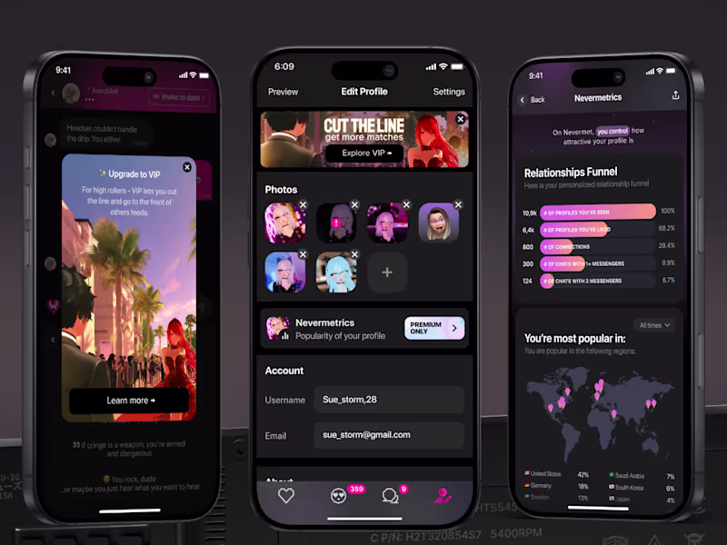Cover image for Mobile App Product Design