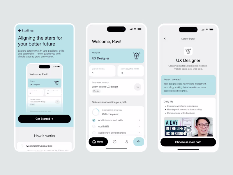 Cover image for Mobile App Design
