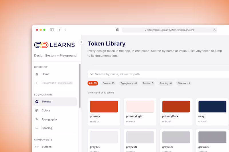 Cover image for The Learns Design System is