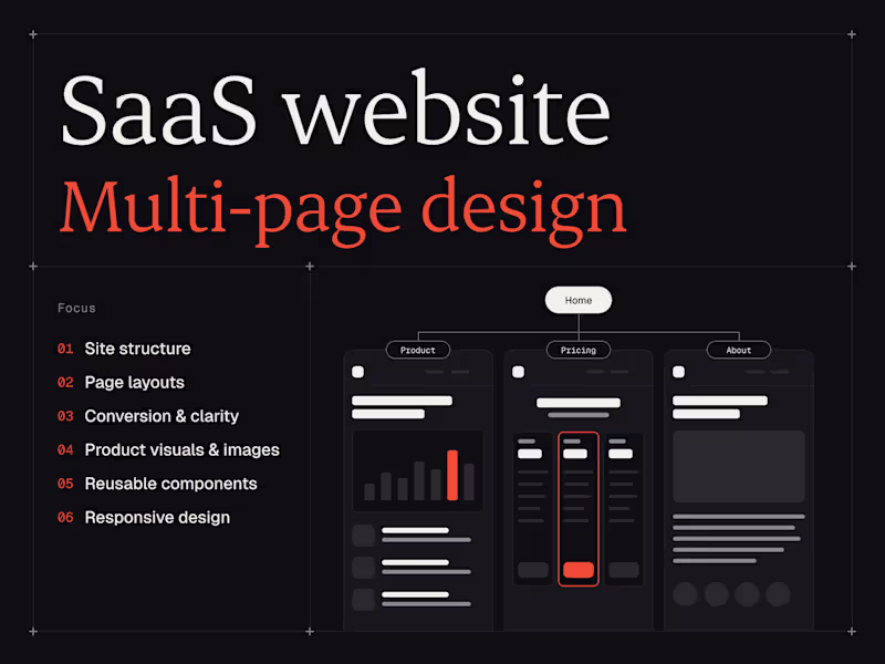Cover image for SaaS Website Design