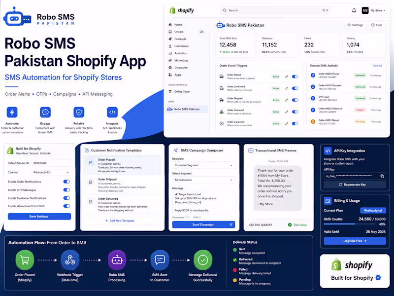 Cover image for Built a Shopify app concept/integration