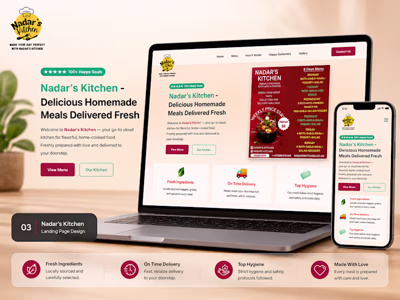 Cover image for Designed and developed a responsive
